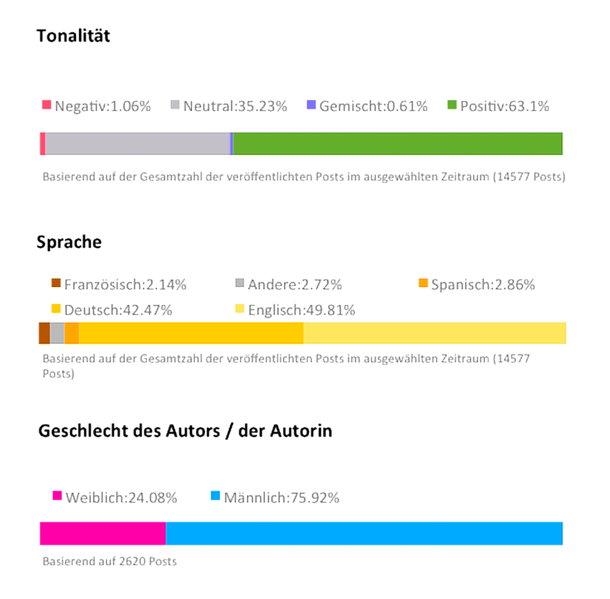 screenshot tonality.v1