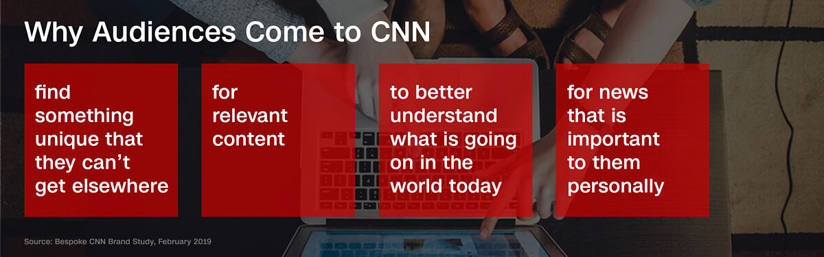 CNN-Dmexco-SpSt-2560×800-3