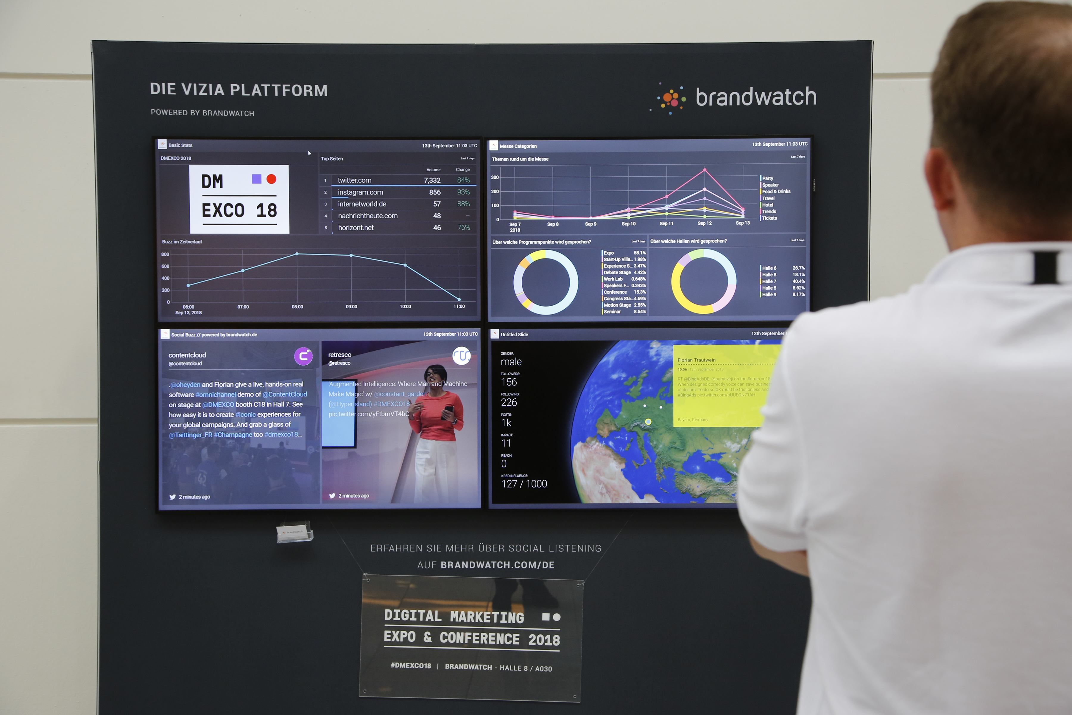 Vertrauen, Ethik und ein neuer Kundenfokus die Trends der DMEXCO 2019