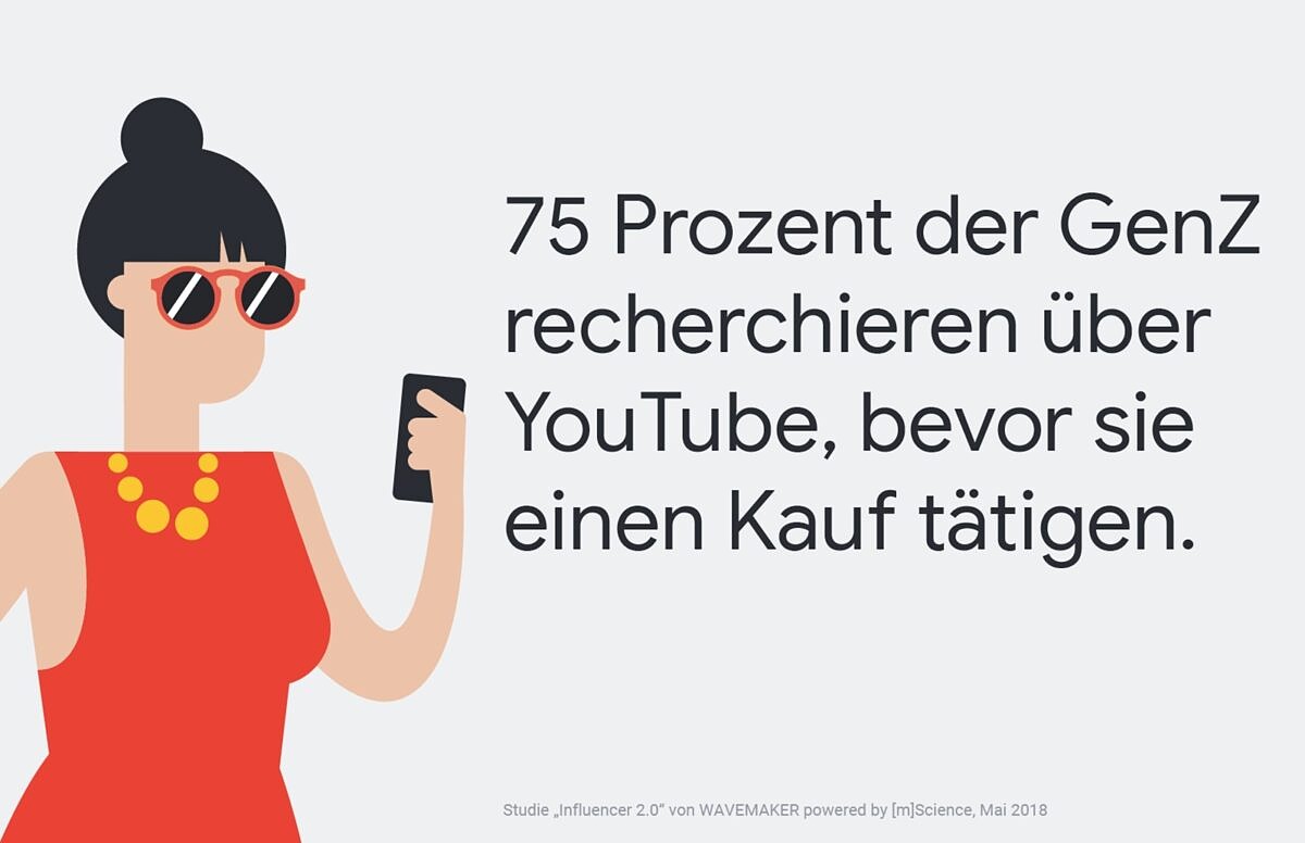 online-werbung-2 Online-Werbung: Rechercheverhalten der Generation Z vor dem Kauf.
