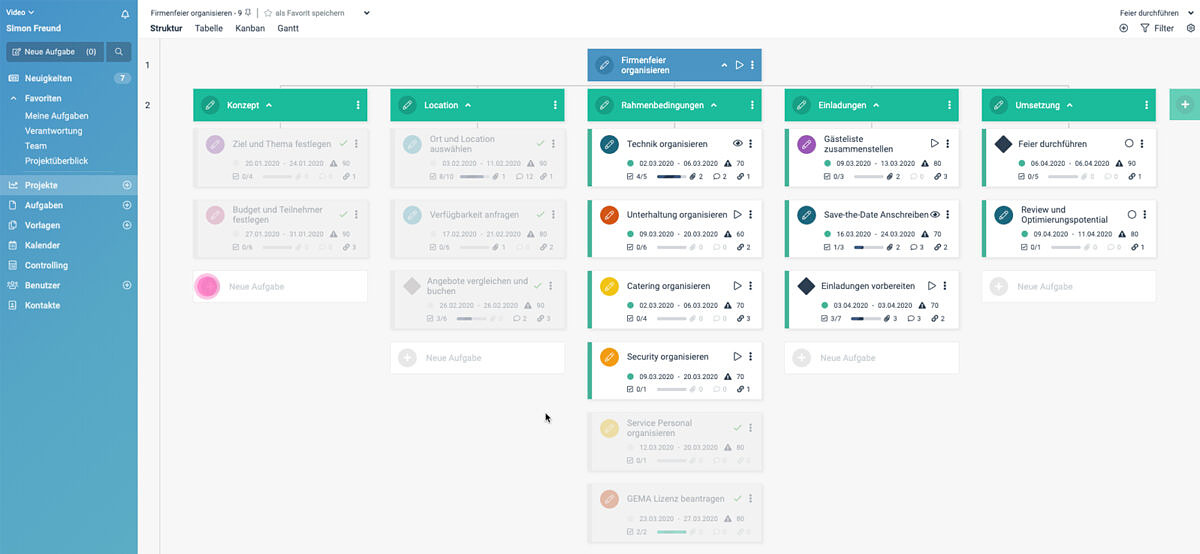 agiles-projektmanagement-factro Agiles Projektmanagement mit factro