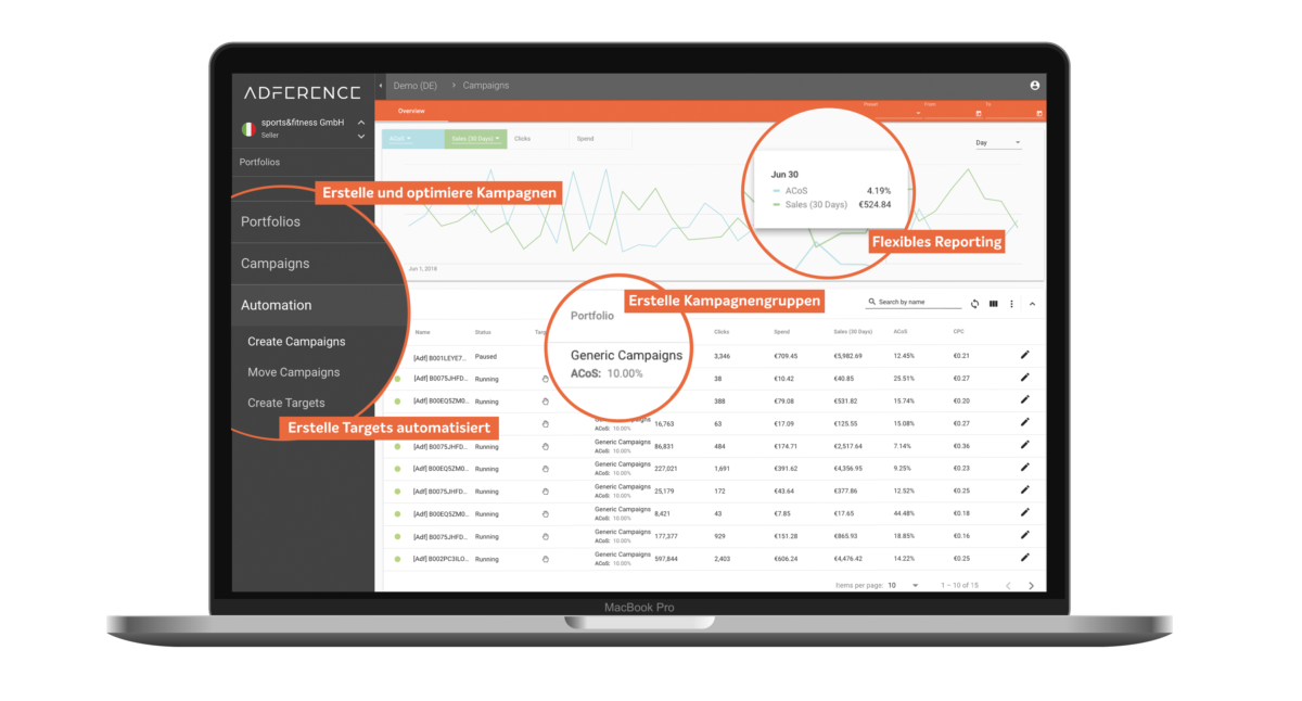 The Adference tool for Amazon advertising in action The Adference tool for Amazon advertising makes it possible to create and manage campaigns automatically.